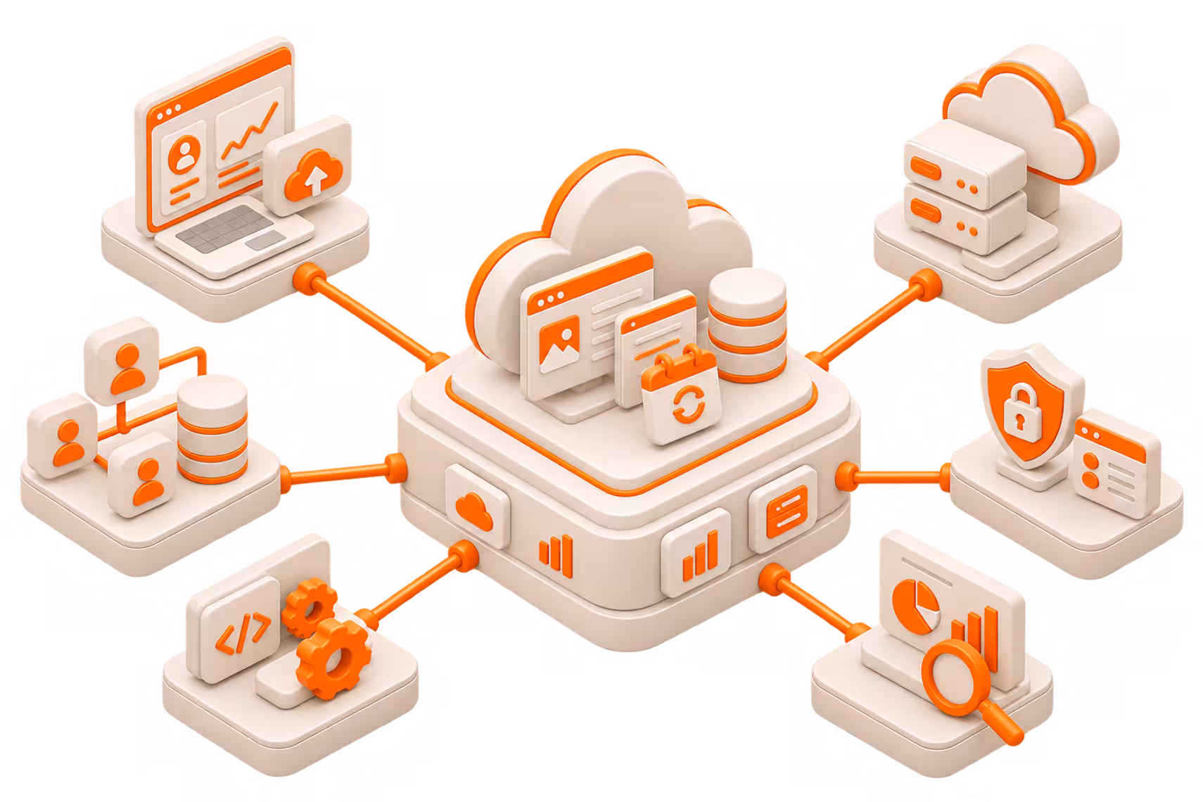 SaaS Development