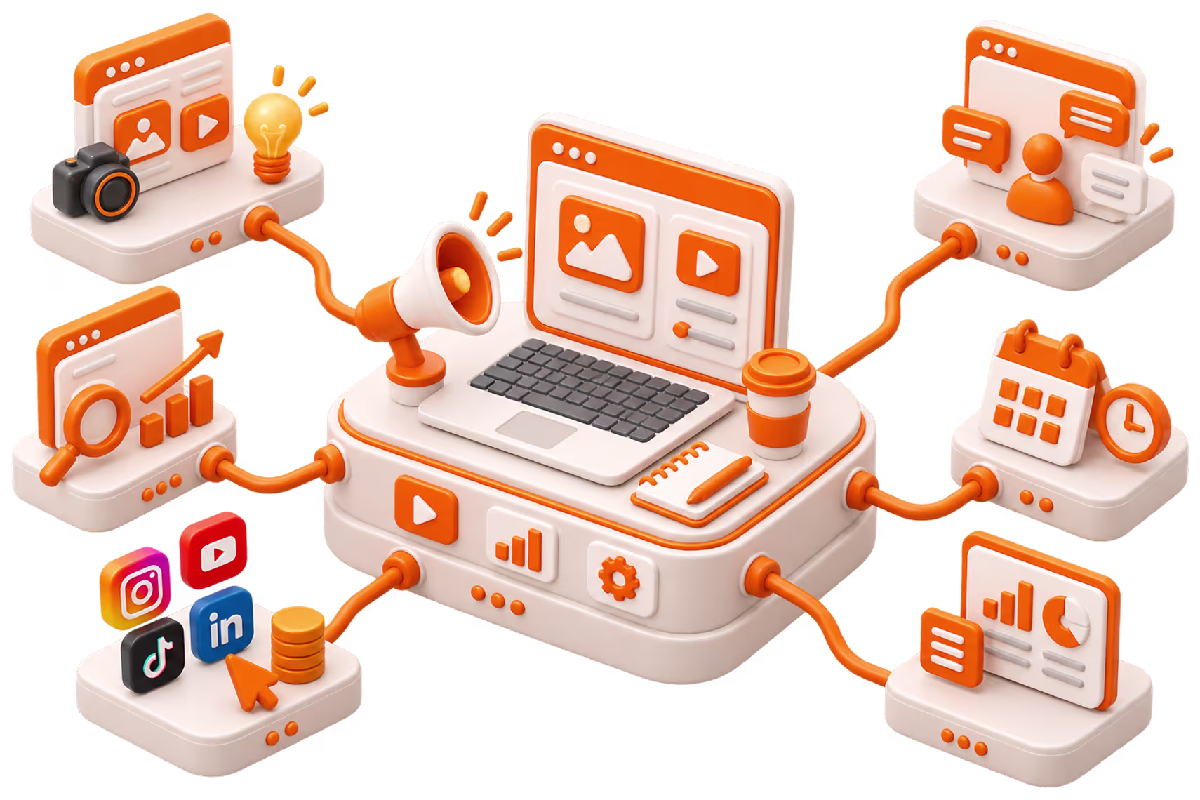 Social Media Management