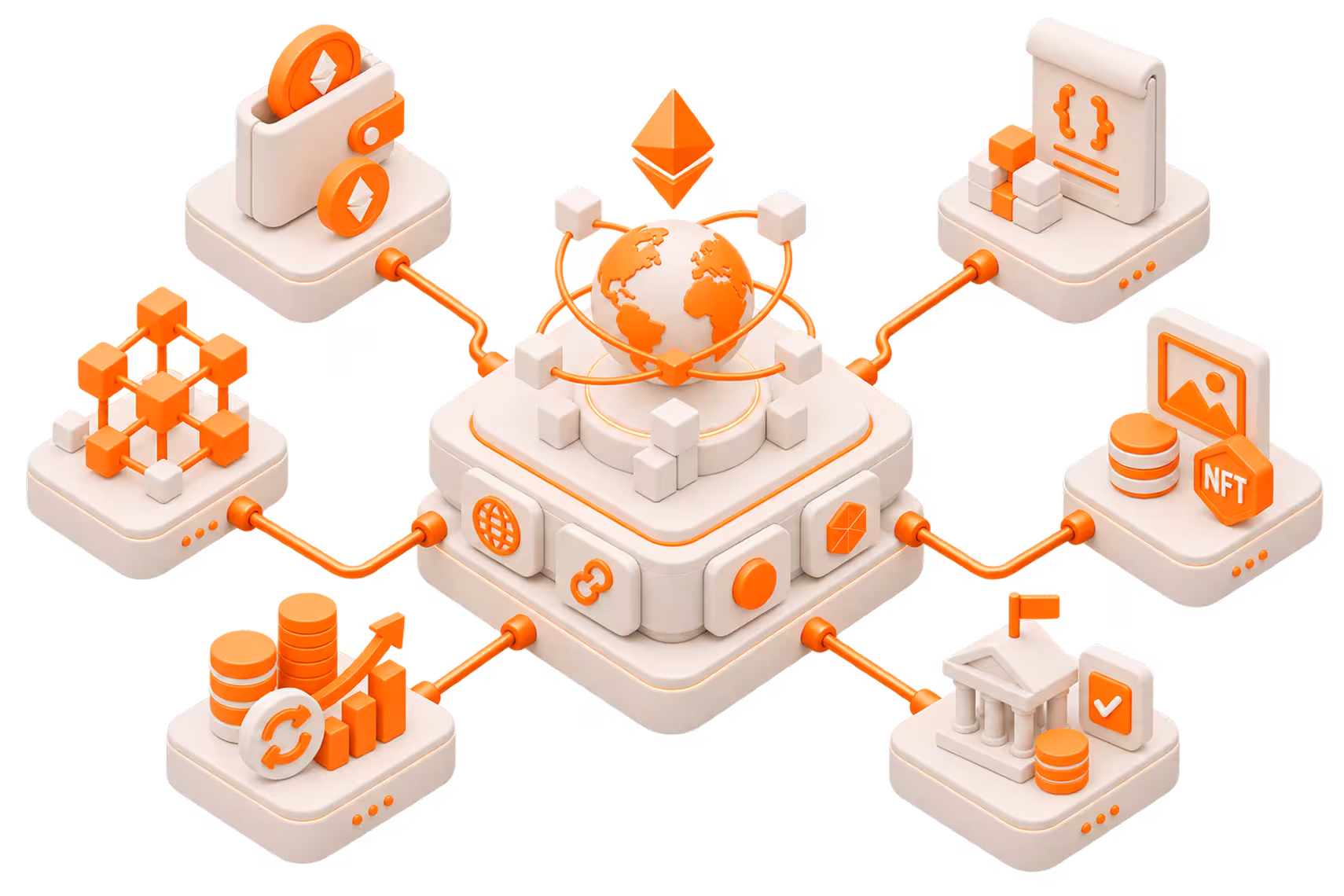 Web3 Development